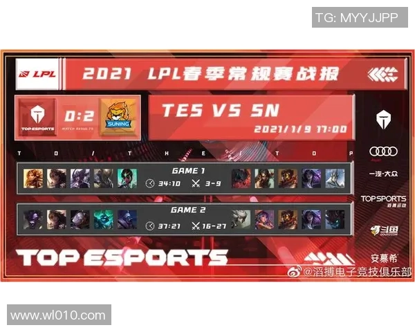 赛后复盘：TES与V5对决中的战术分析与技术细节探讨