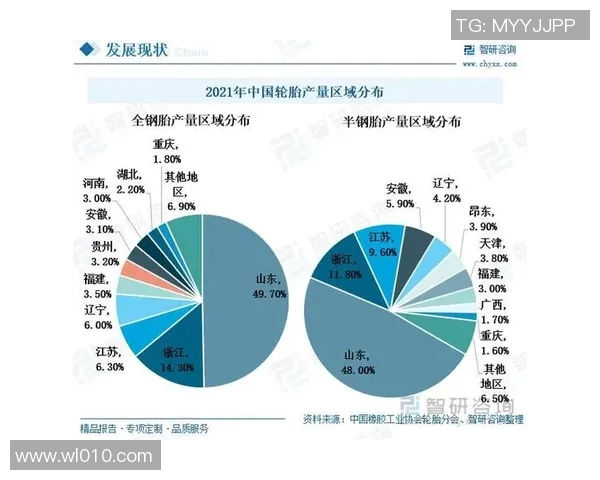 轮胎创新发展与应用前景分析:科技进步对汽车行业的深远影响与挑战 轮胎创新发展与应用前景分析:科技进步对汽车行业的深远影响与挑战
