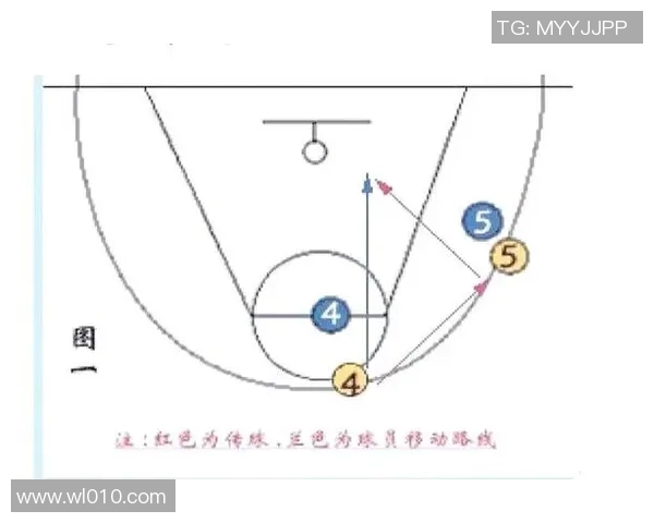 上海篮球队区域防守策略解析与战术深度剖析 上海篮球队区域防守策略解析与战术深度剖析